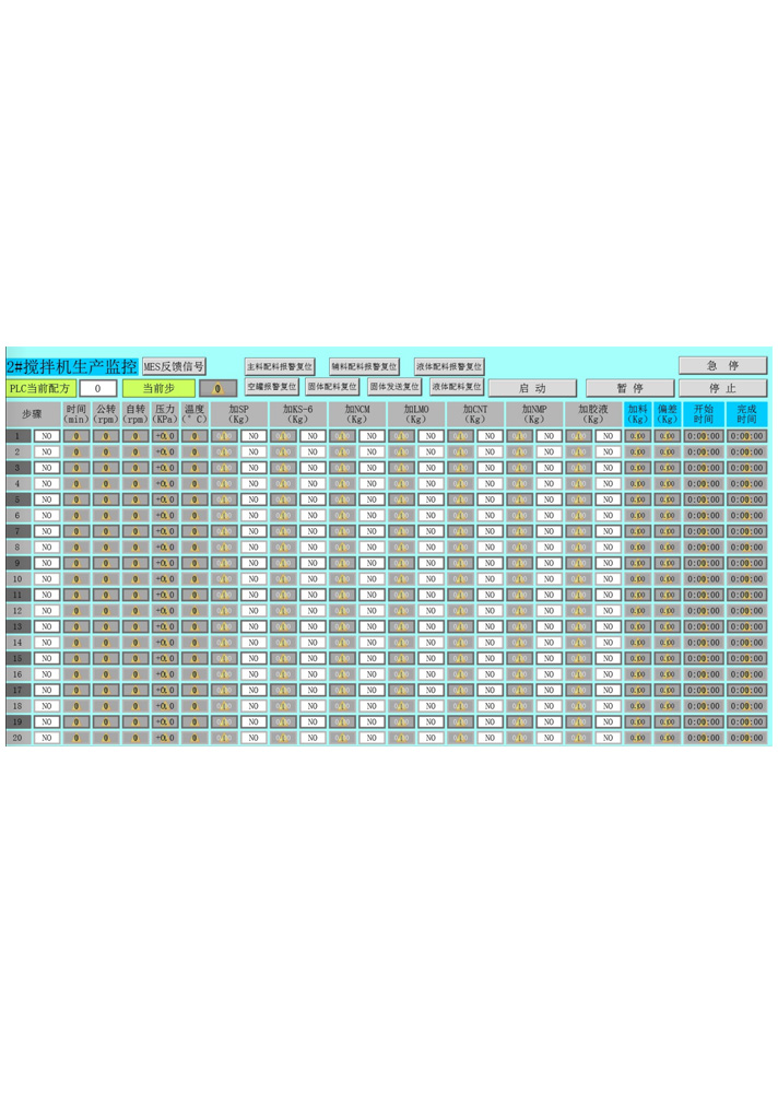 Key components and control of feeding system