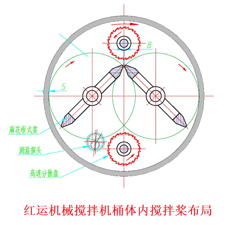 红运机械搅拌机桶体内搅拌桨布局