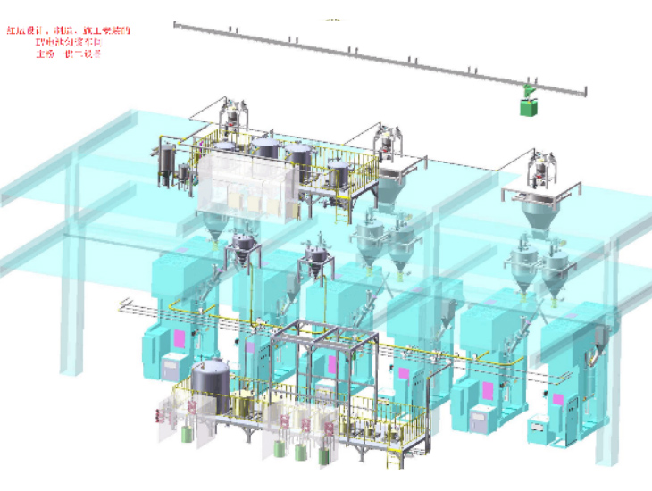 EV battery slurry workshop equipment